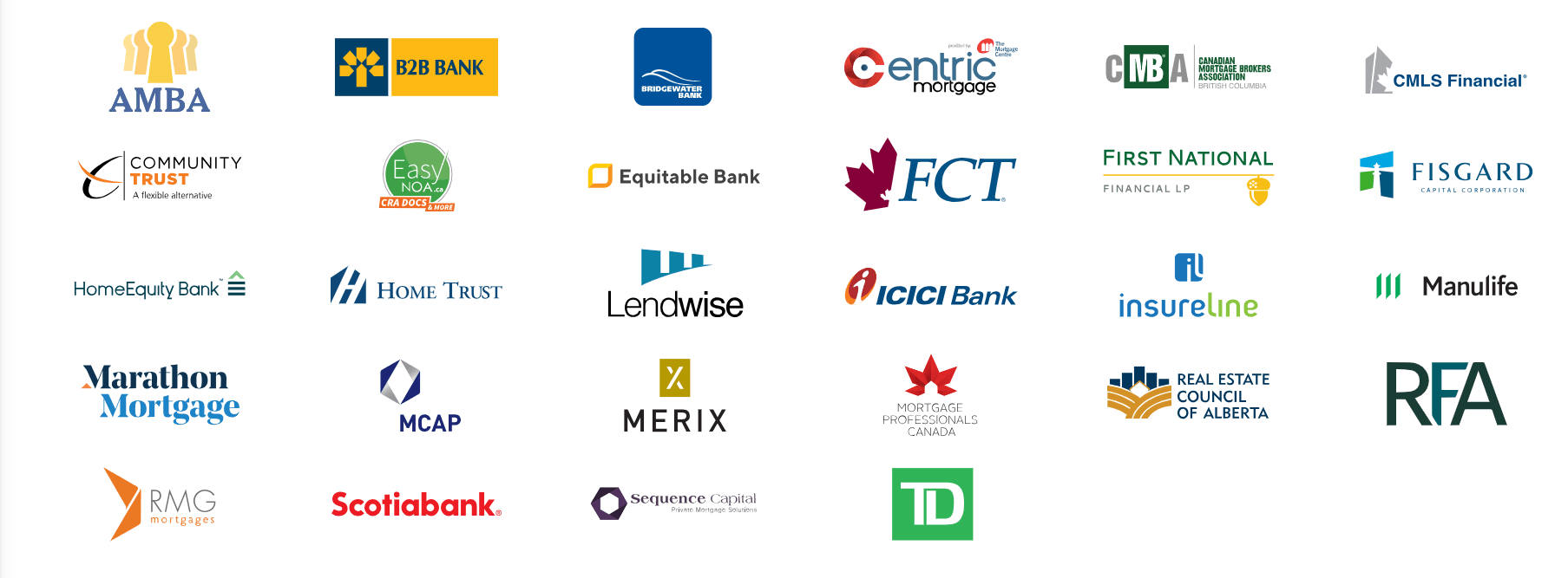 Understanding B-Lenders vs. Private Lenders in Canada | 360Lending